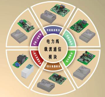 微電子所 引領(lǐng)電力線載波通信技術(shù)研發(fā)與產(chǎn)業(yè)化新浪潮