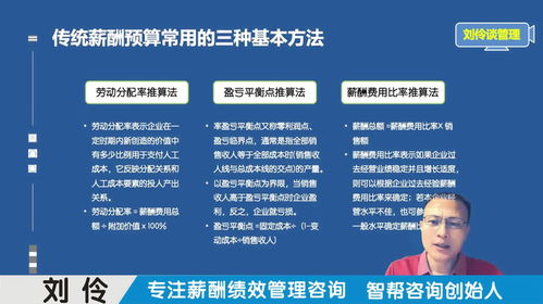 頭部企業(yè)如何科學(xué)制定薪酬預(yù)算 薪酬績效管理咨詢解析